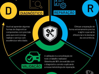 expert-em-injetores-centro-cursos-tecnicos-enfe-melhor-oferta-rio-de-entrega-imediata