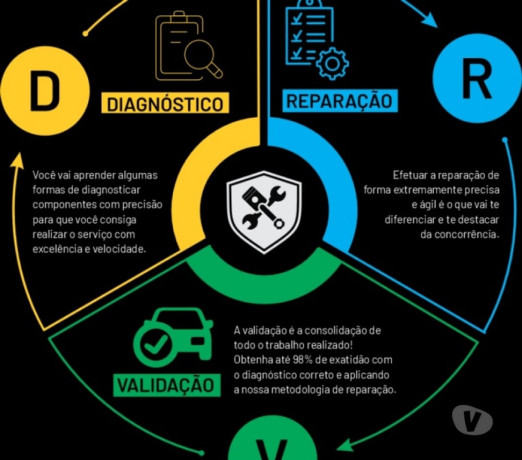 expert-em-injetores-centro-cursos-tecnicos-enfe-melhor-oferta-rio-de-entrega-imediata-big-0