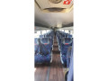 onibus-busscar-elbus-320-vw-17-260-ano-2020-cod10-premium-em-paranacuritiba-cidade-em-paranacuritiba-cidade-condicao-especial-small-2