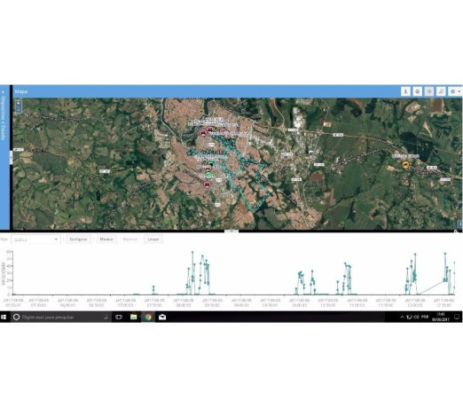 plataforma-de-rastreamento-automotivo-piracicaba-melhor-oferta-sao-paulo-r-2000-r-2000-big-3