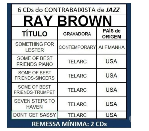 cds-do-contrabaixista-ray-brown-niteroi-rj-colec-de-qualidade-em-rio-de-condicao-especial-big-3