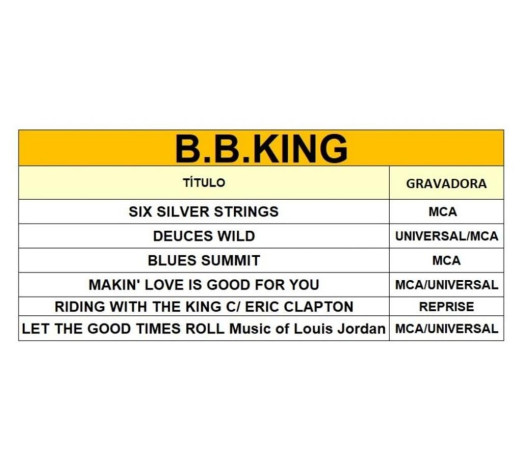 cds-do-bb-king-niteroi-rj-jogos-de-video-game-em-rio-de-atendimento-personalizado-e-especializado-big-2