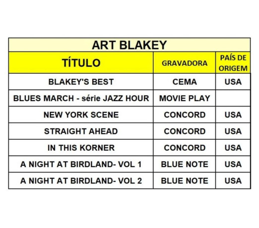 7-cds-do-baterista-art-blakey-niteroi-rj-jogos-d-de-qualidade-em-rio-de-condicao-especial-big-2