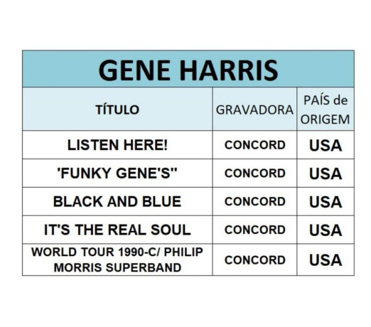 5-cds-do-pianista-de-jazz-gene-herris-niteroi-rj-em-rio-de-diferenciado-garantida-com-otimo-custo-beneficio-condicao-especial-big-1