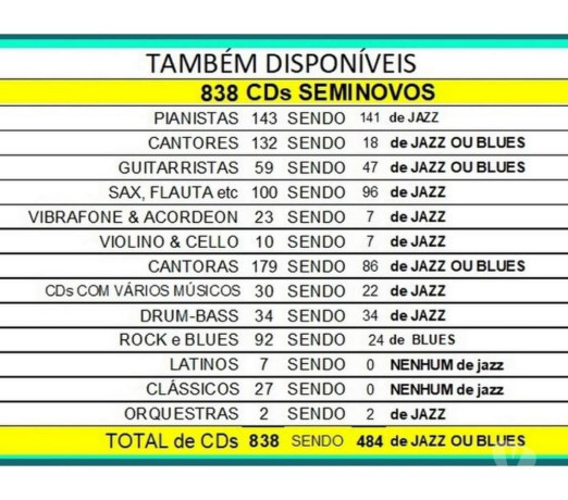 colecao-8-cds-do-pianista-de-jazz-george-shearing-premium-em-rio-de-big-2