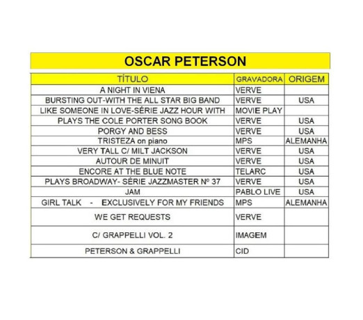 15-cds-do-pianista-de-jazz-oscar-peterson-niteroi-em-rio-de-produtoservico-com-certificacao-de-qualidade-big-3