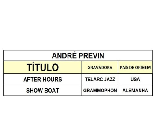 cds-do-pianista-andre-previn-niteroi-rj-jogos-de-melhor-oferta-rio-de-r-11000-r-11000-big-1