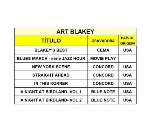 cds-do-baterista-art-blakey-niteroi-rj-jogos-de-premium-em-rio-de-r-11000-r-11000-big-2