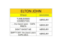 cds-do-elton-john-niteroi-rj-jogos-de-video-game-premium-em-rio-de-r-11000-r-11000-small-2