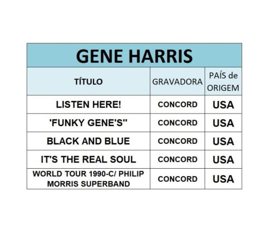 cds-do-pianista-gene-harris-niteroi-rj-jogos-de-premium-em-rio-de-r-11000-r-11000-garantia-big-2