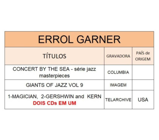 dois-cds-do-pianista-errol-ganer-niteroi-rj-jogo-rio-de-oportunidade-unica-r-11000-r-11000-big-1