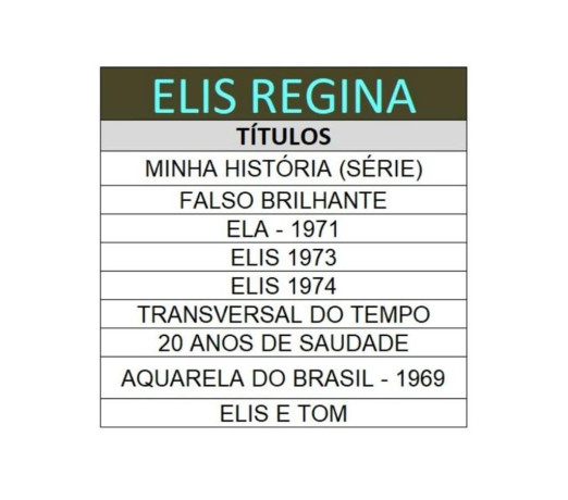 cds-da-cantoa-elis-regina-niteroi-rj-jogos-de-vi-em-rio-de-produtoservico-com-certificacao-de-selecionado-r-11000-r-11000-big-3