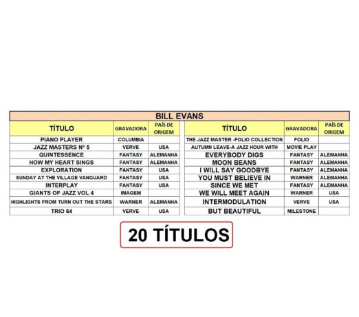cds-do-pianista-de-jazz-bill-evans-niteroi-rj-jo-rio-de-oportunidade-unica-r-11000-r-11000-condicao-especial-big-3
