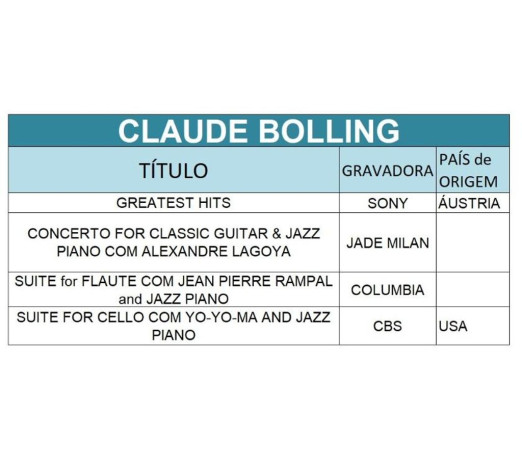 cds-do-pianista-cloud-bolling-niteroi-rj-jogos-d-premium-em-rio-de-r-11000-r-11000-big-3