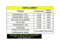 cds-do-pianista-keith-jarret-todos-importados-ni-premium-em-rio-de-r-11000-r-11000-small-4