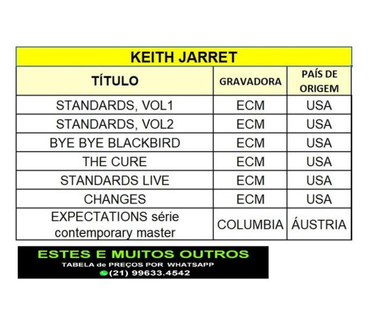 cds-do-pianista-keith-jarret-todos-importados-ni-premium-em-rio-de-r-11000-r-11000-big-4