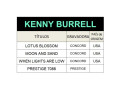 cds-do-guitarrista-de-jazz-kenny-burrel-niteroi-rj-em-rio-de-atendimento-personalizado-e-especializado-r-11000-r-11000-small-2