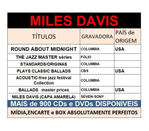 cds-miles-davis-niteroi-rj-jogos-de-video-game-u-de-qualidade-em-rio-de-r-11000-r-11000-garantia-big-4