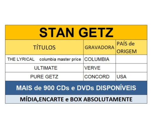 cds-do-stan-getz-jazz-niteroi-rj-jogos-de-video-rio-de-oportunidade-unica-r-11000-r-11000-big-2
