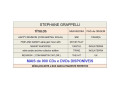 cds-do-violinista-stephane-grappelli-niteroi-rj-rio-de-oportunidade-unica-r-11000-r-11000-oportunidade-unica-small-3