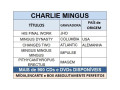 cds-do-contrabaixista-charles-mingus-niteroi-rj-rio-de-oportunidade-unica-r-11000-r-11000-negociavel-small-3