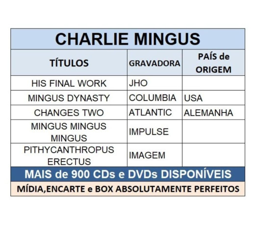cds-do-contrabaixista-charles-mingus-niteroi-rj-rio-de-oportunidade-unica-r-11000-r-11000-negociavel-big-3