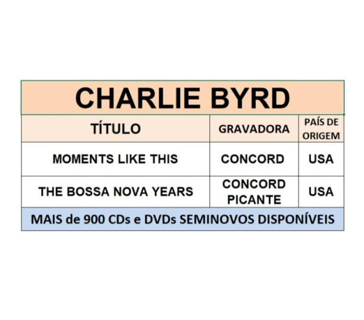 2-cds-do-guitarrista-de-jazz-charlie-byrd-nitero-melhor-oferta-rio-de-r-11000-r-11000-big-4