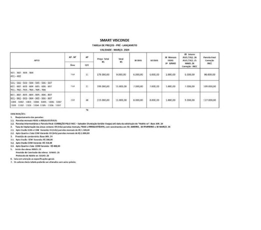 novidade-em-bahiasalvador-amaralina-posicao-privilegiada-privilegiada-r-18000000-em-bahiasalvador-amaralina-r-18000000-garantia-big-4