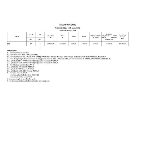 novidade-em-bahiasalvador-amaralina-posicao-privilegiada-privilegiada-r-18000000-em-bahiasalvador-amaralina-r-18000000-garantia-big-3
